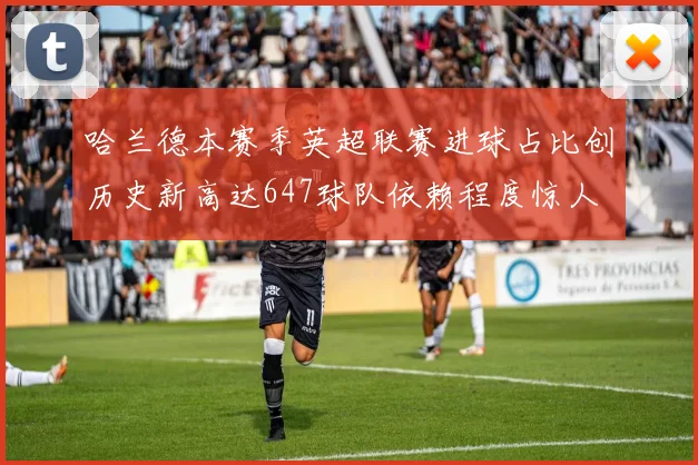 哈兰德本赛季英超联赛进球占比创历史新高达647球队依赖程度惊人